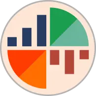 Budgetist