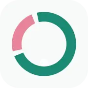 Ozydo