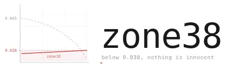 zone38
