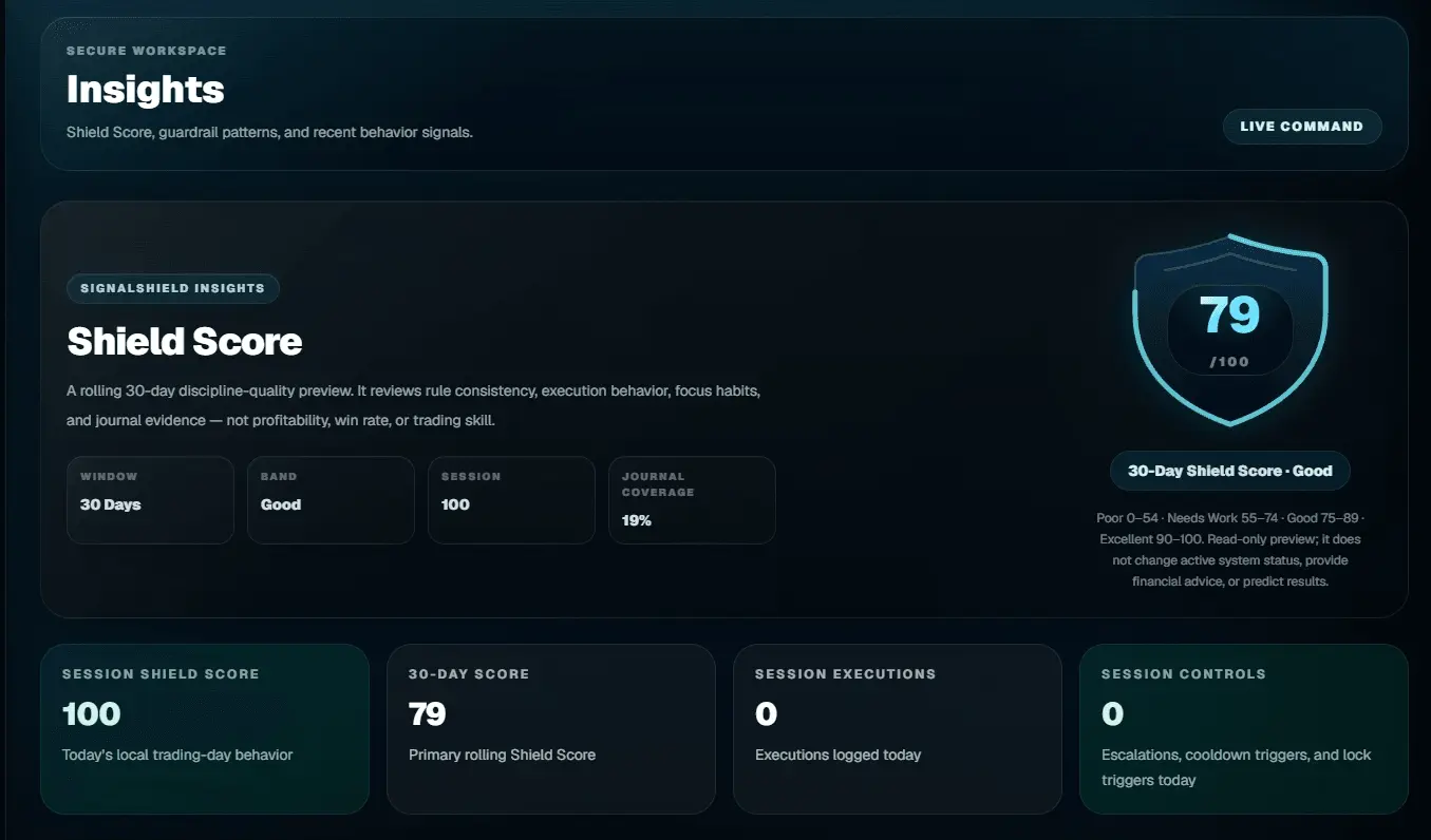 Screenshot 3 of SignalShield
