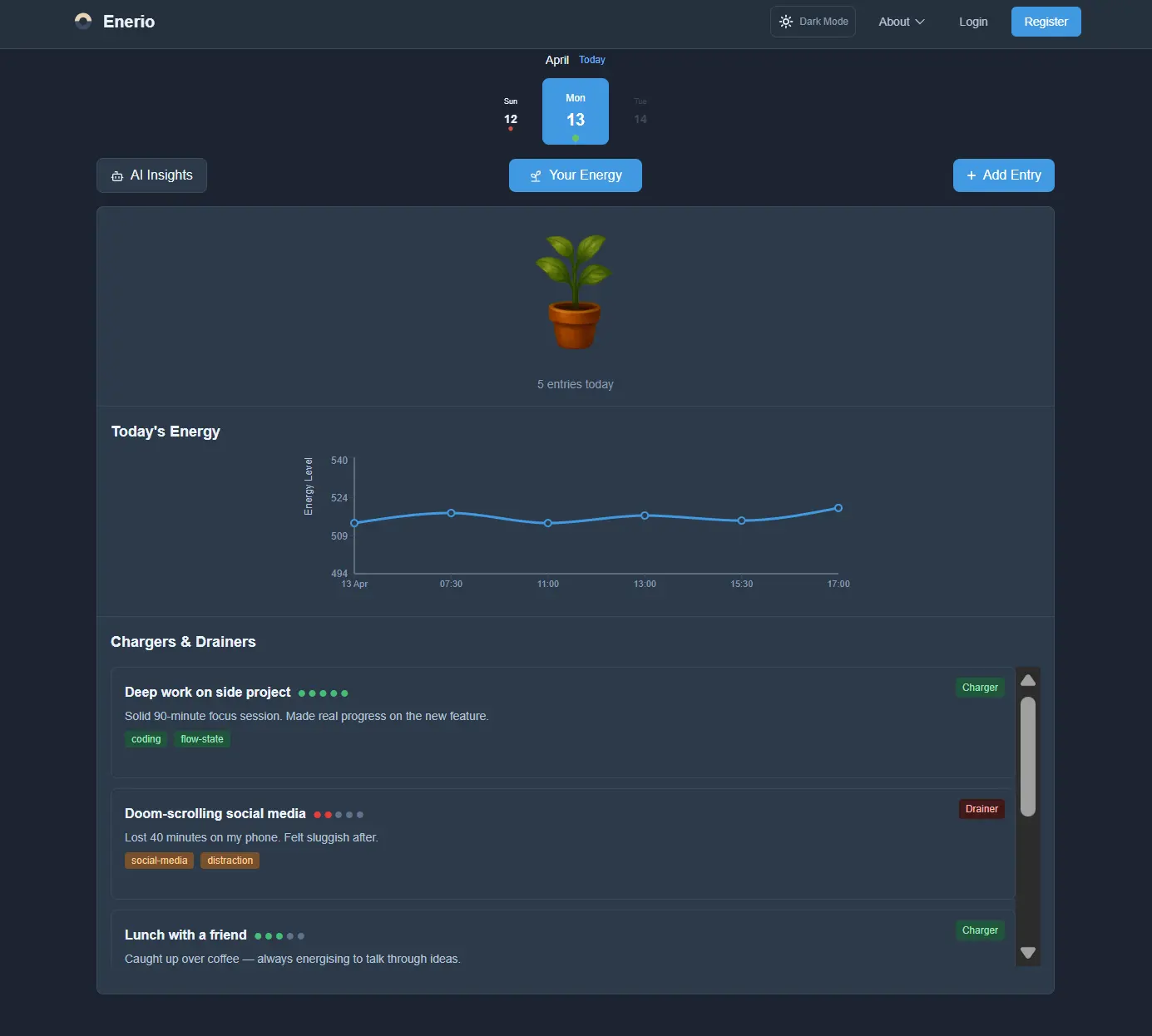 Screenshot 2 of Enerio