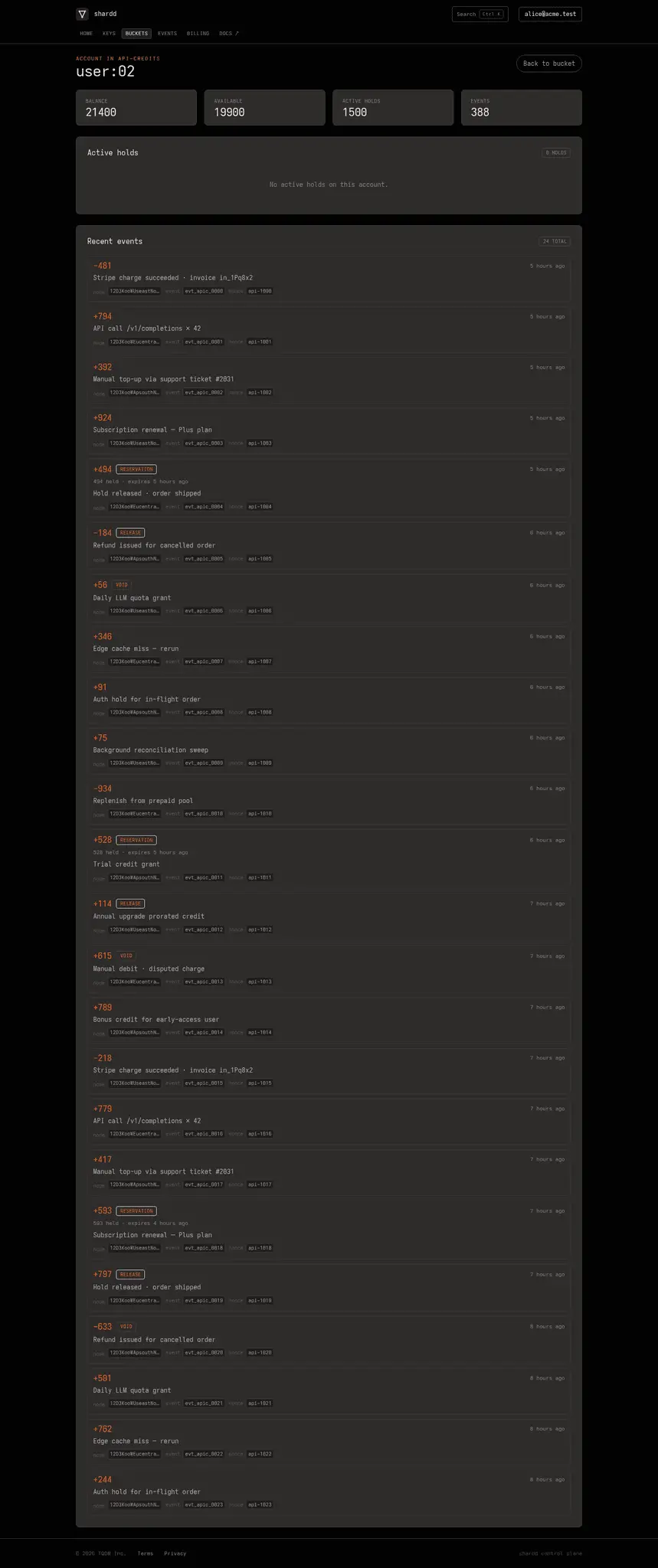 Screenshot 6 of shardd