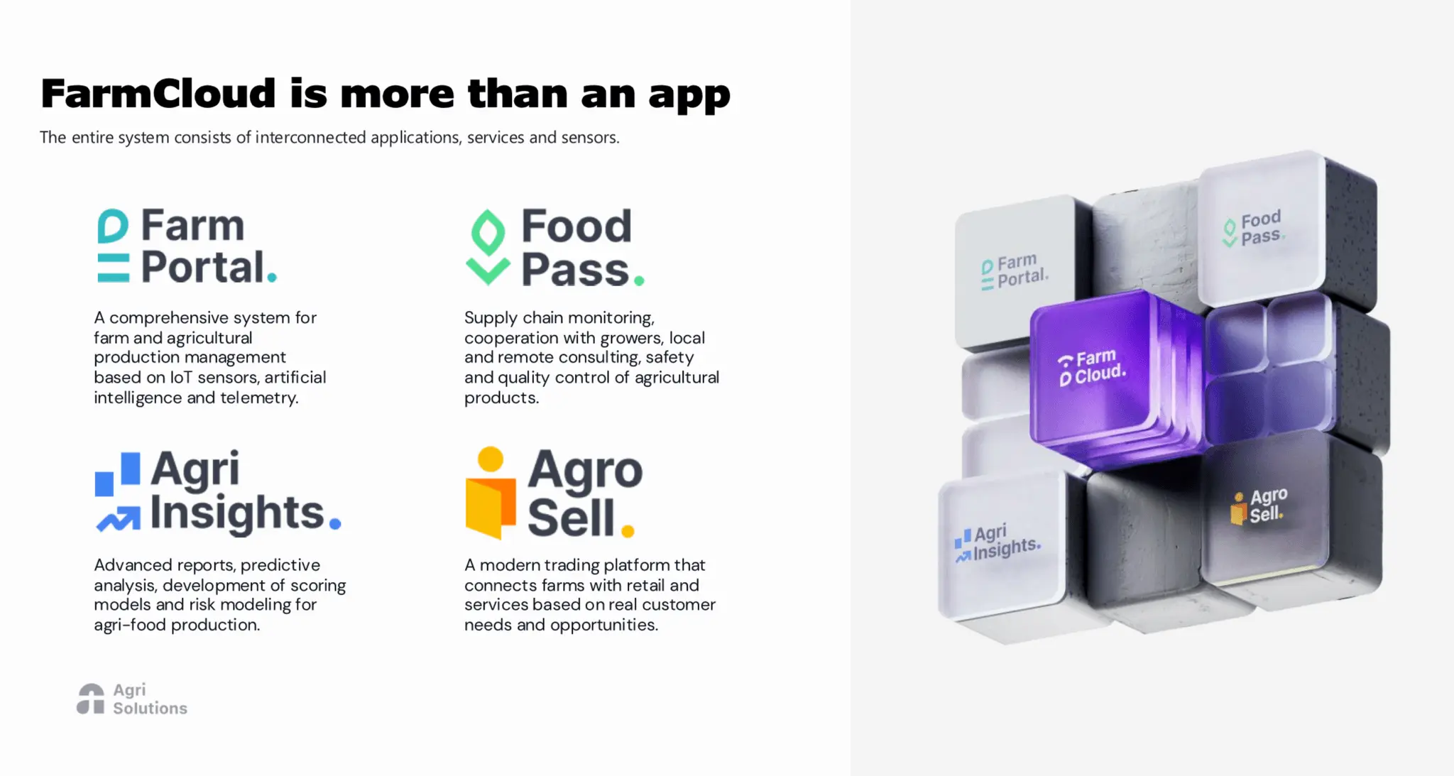 Screenshot 5 of FarmCloud AgriTech Data Platform