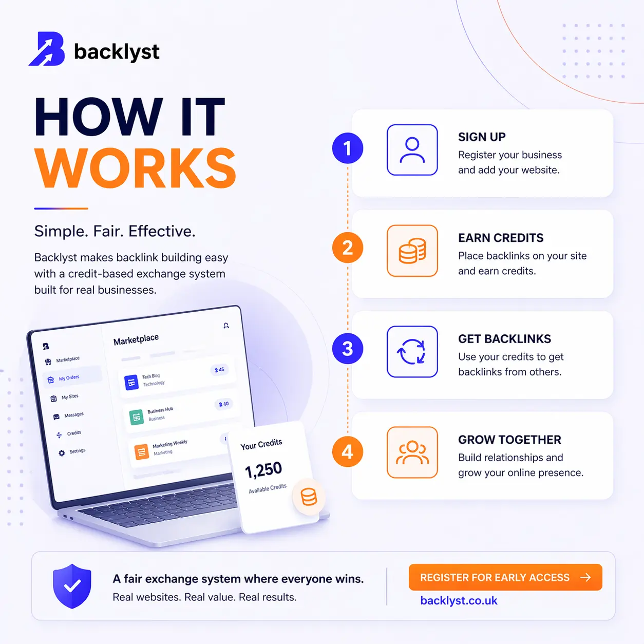 Screenshot 2 of Backlyst