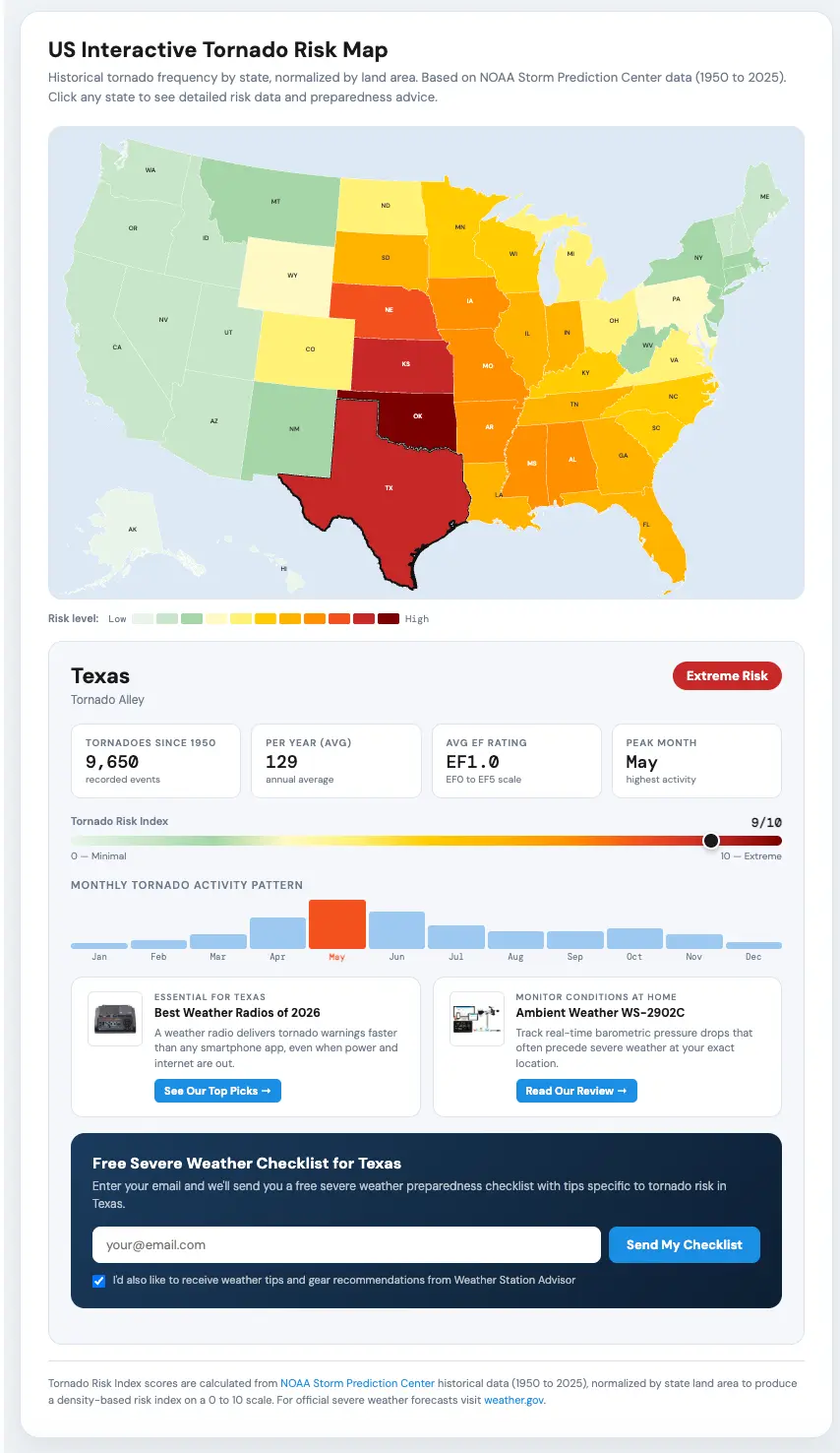 Screenshot 3 of Weather Tool Suite