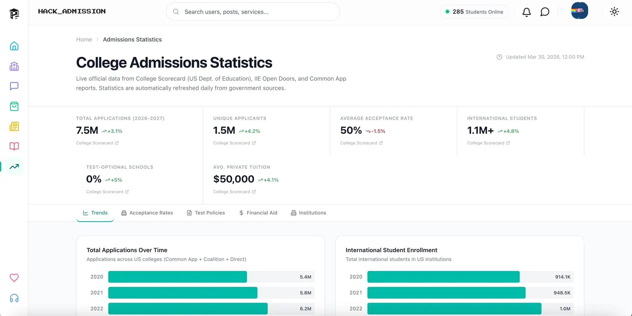 Screenshot 6 of Hack Admission