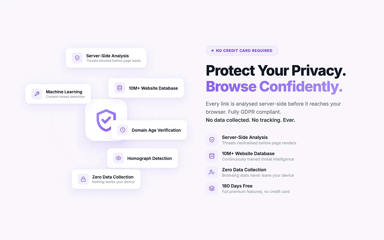 Screenshot 1 of Sorinify - Phishing Protection