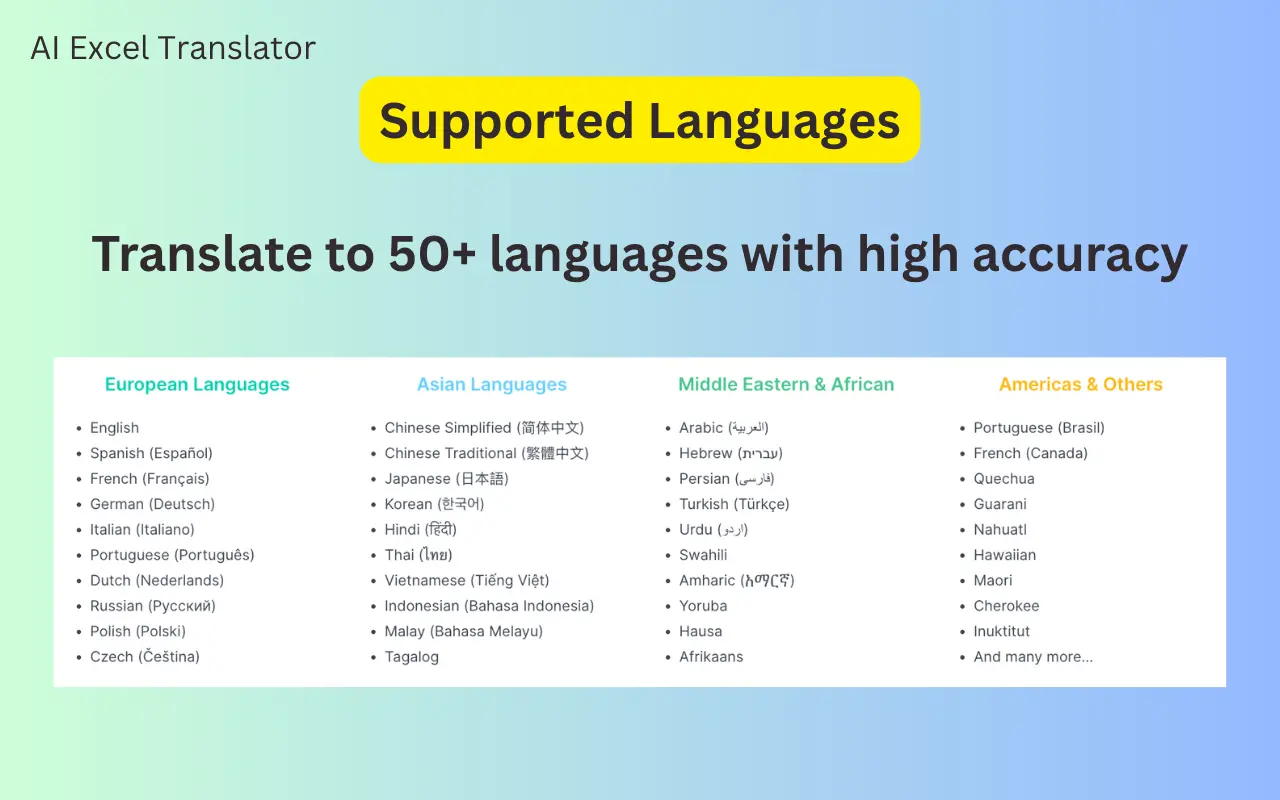 Screenshot 3 of AI Excel Translator