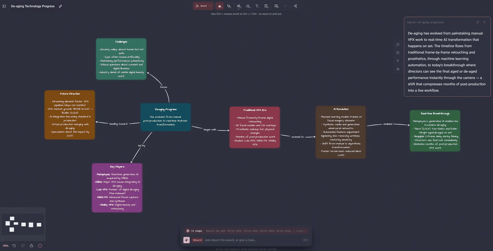 Screenshot 5 of Dim0