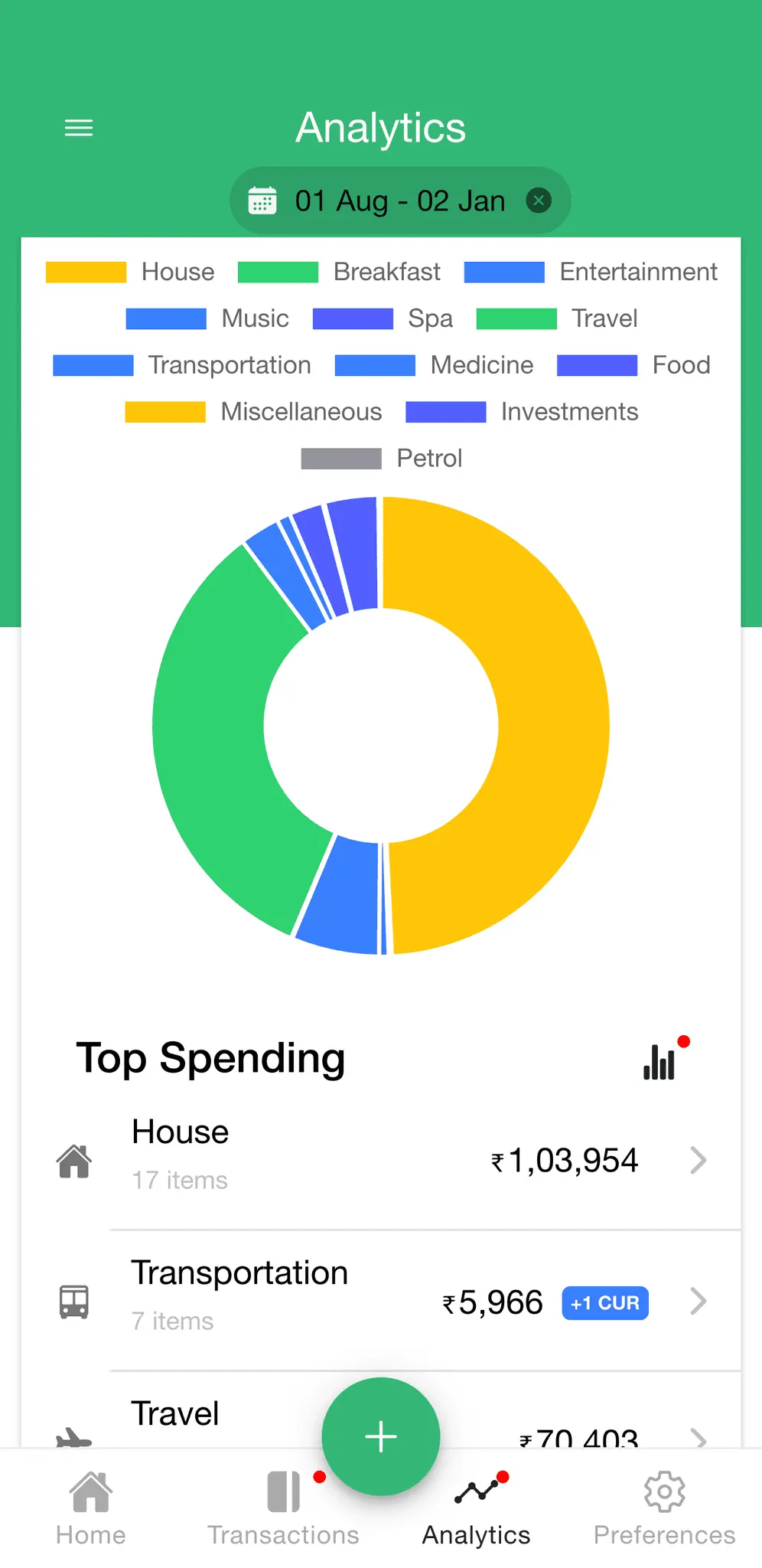 Screenshot 5 of Expenzey