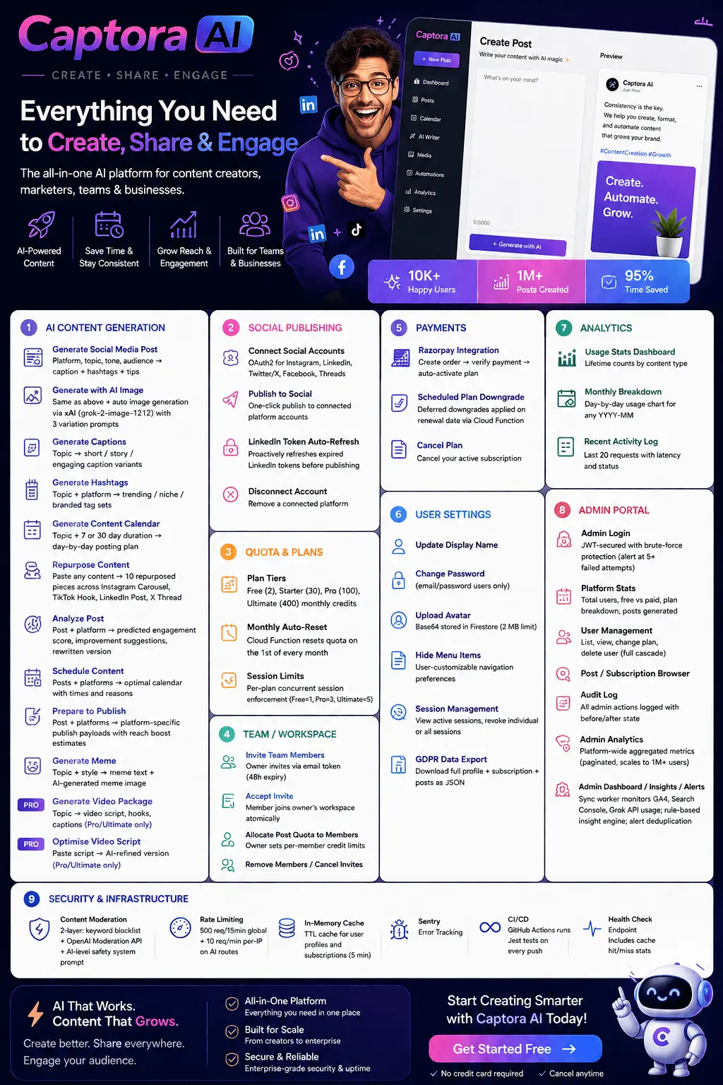 Screenshot 4 of Captora AI