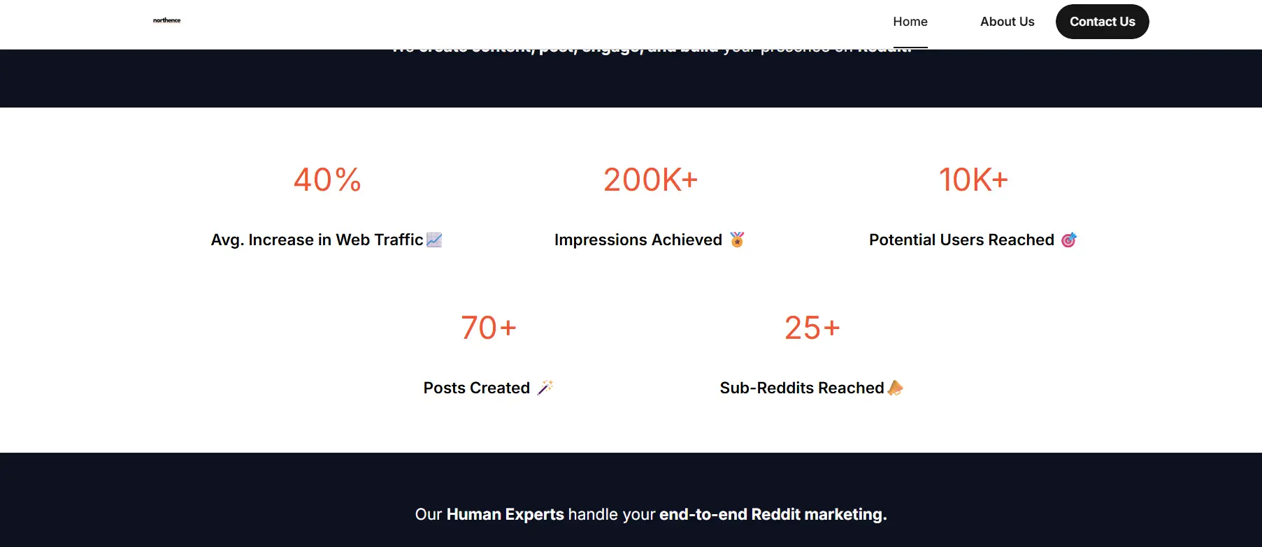 Screenshot 2 of Northence- Reddit Marketing
