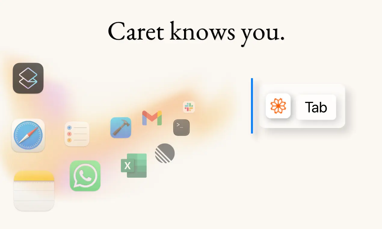 Screenshot 2 of Caret