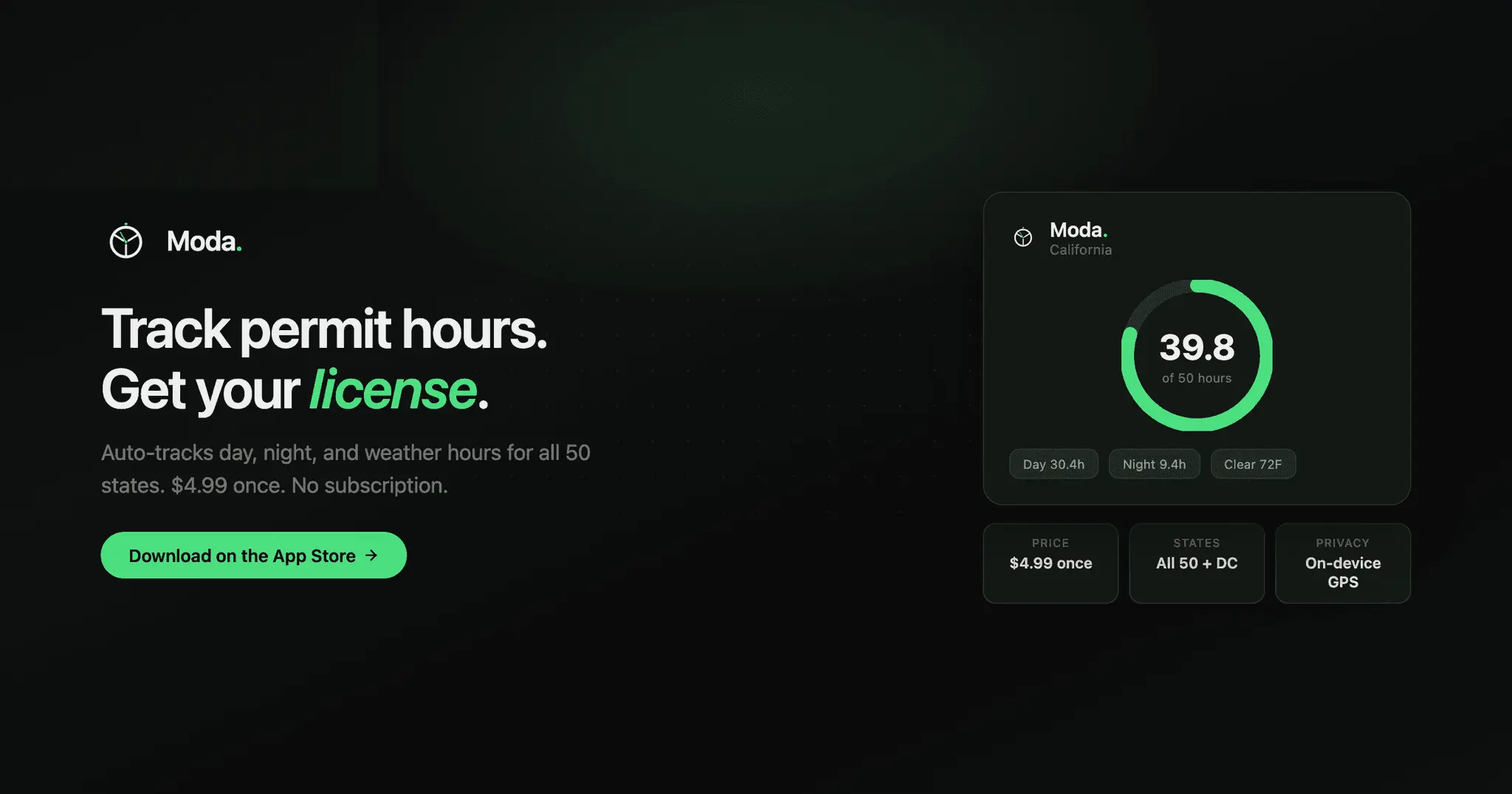 Screenshot 1 of Moda