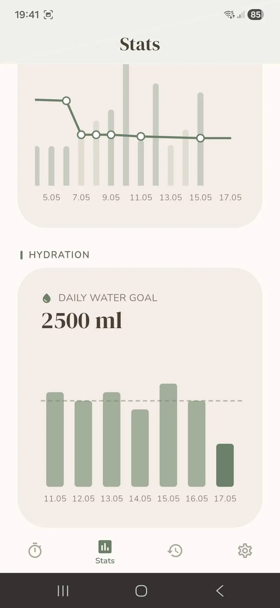Screenshot 5 of Focus Fasting