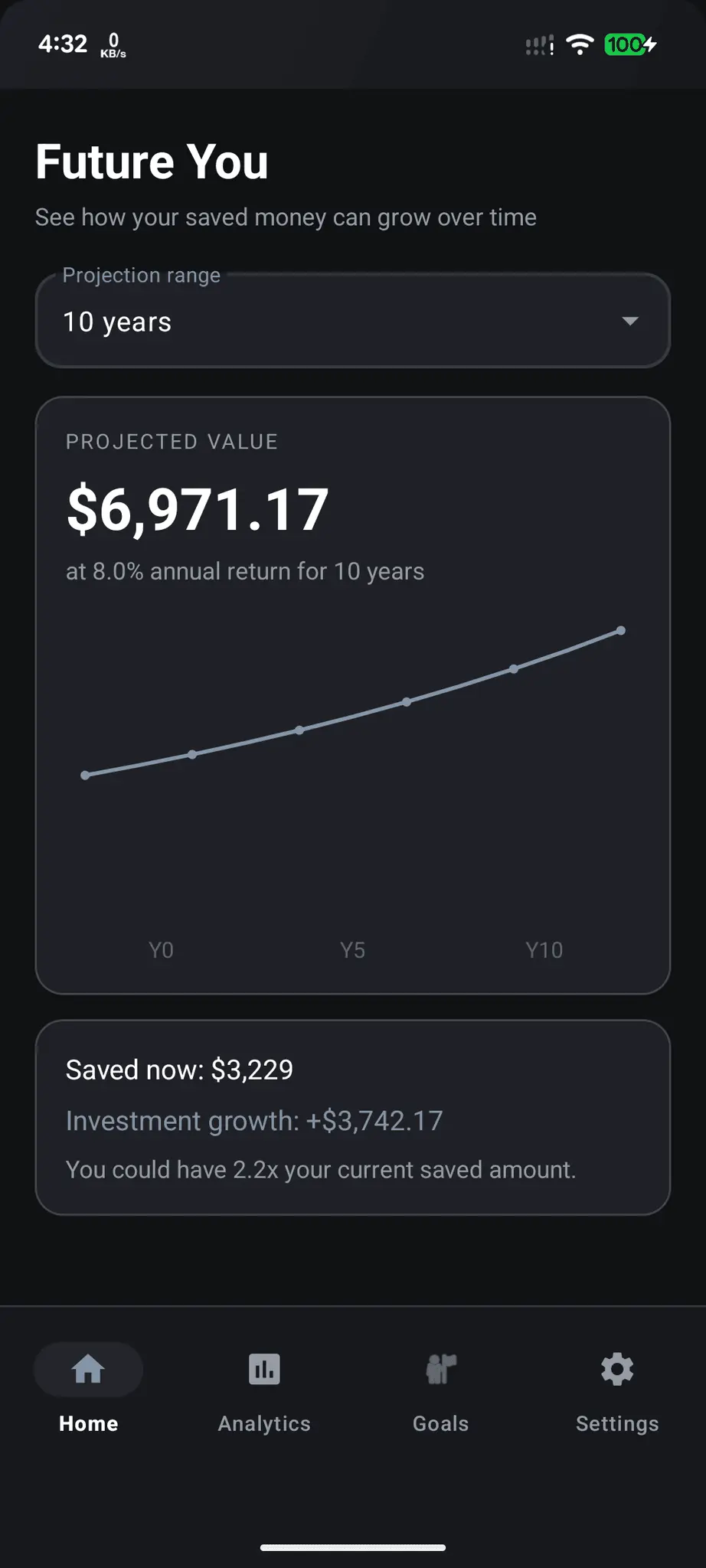 Screenshot 4 of Unspent: No Buy & Savings Tracker