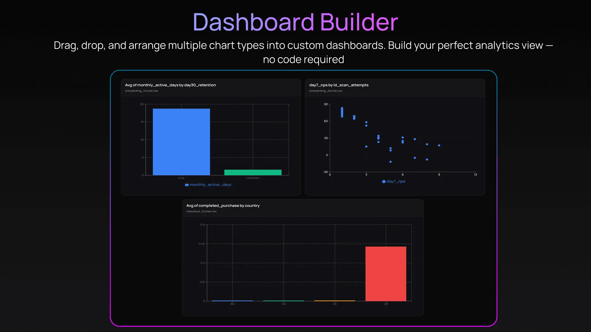Screenshot 9 of FableSense AI