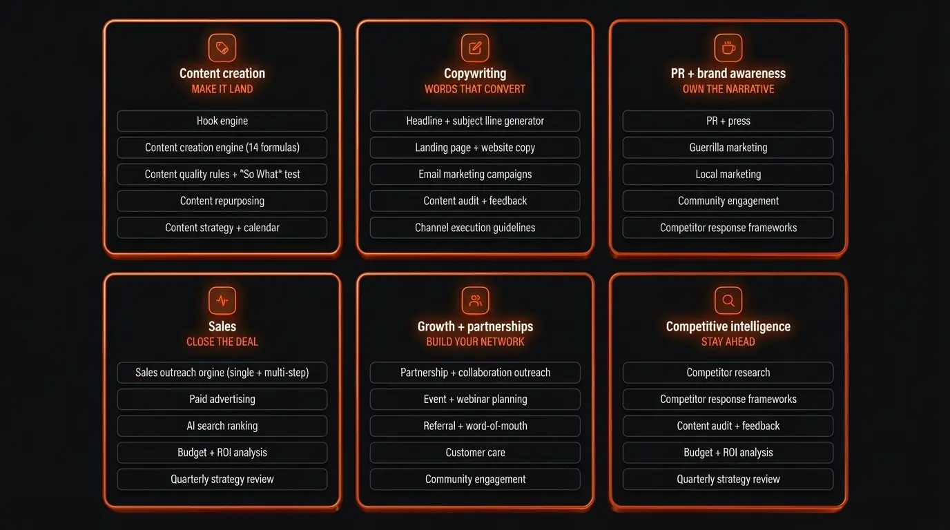 Screenshot 5 of Guide IQ