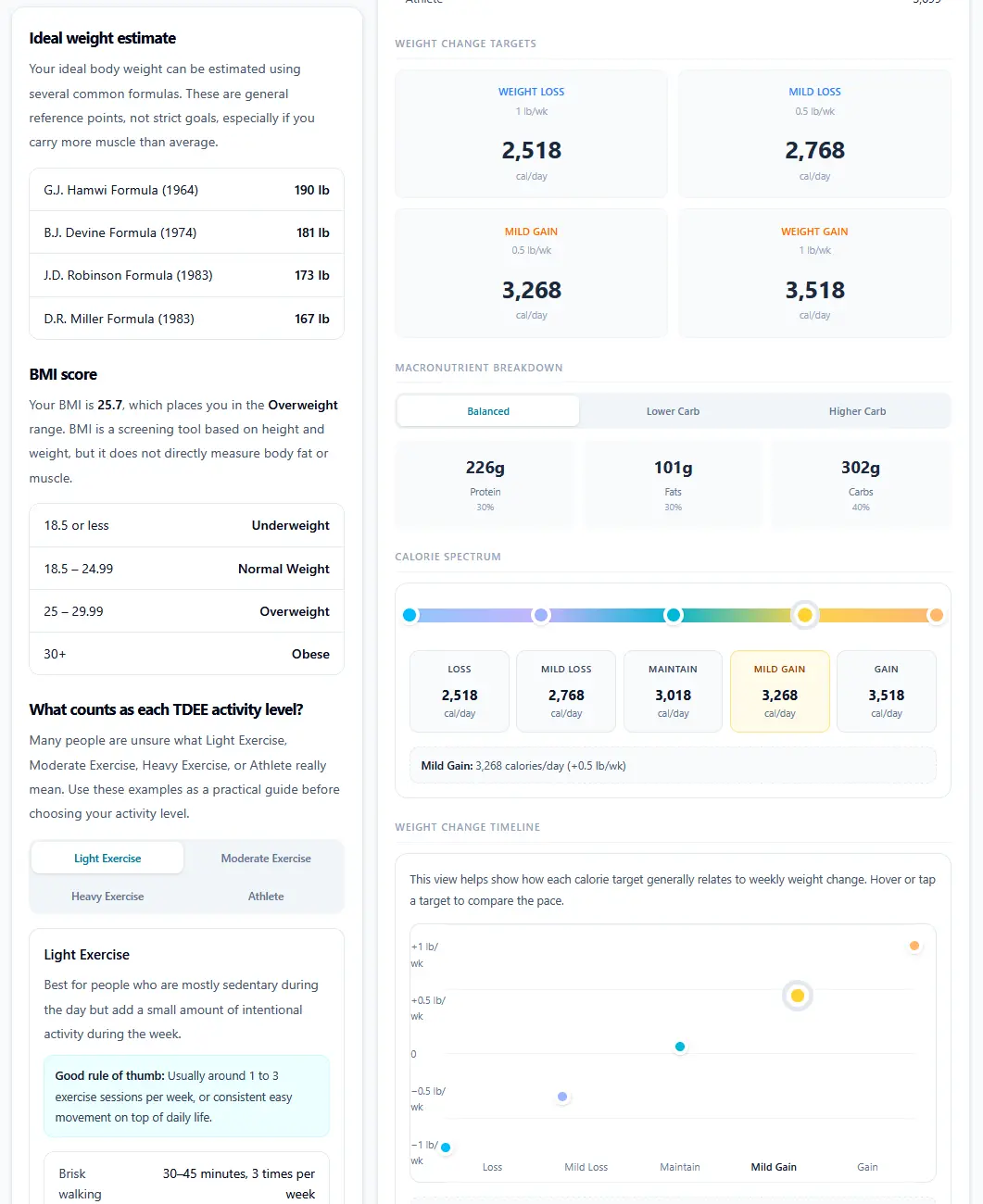 Screenshot 3 of TDEE Calculator