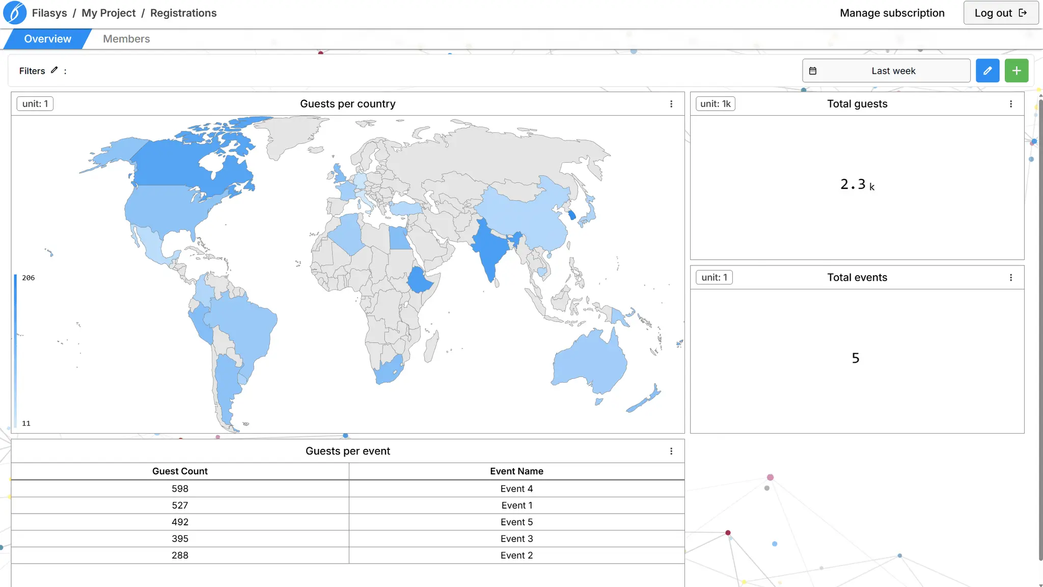 Screenshot 1 of Filasys