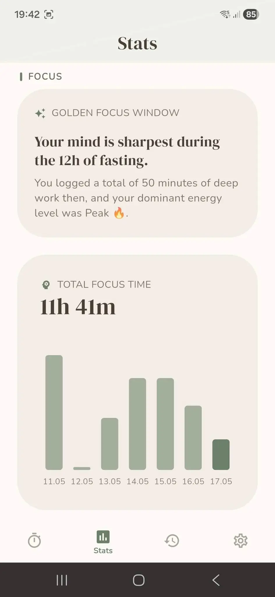 Screenshot 4 of Focus Fasting