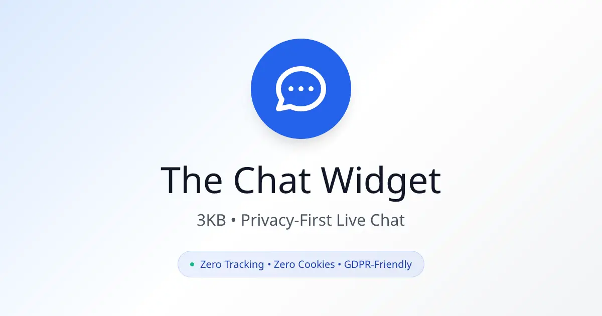 Screenshot 1 of The Chat Widget