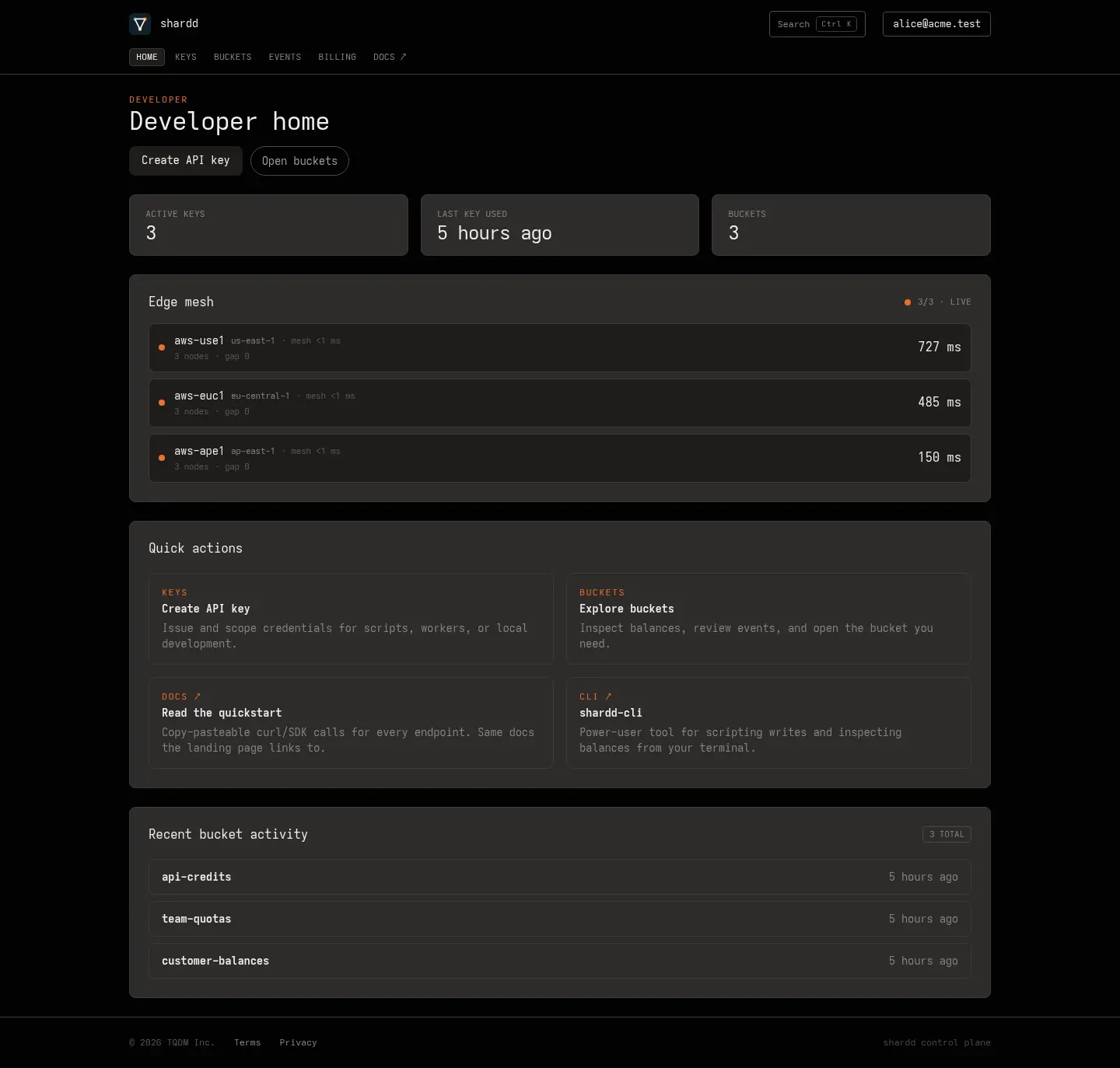 Screenshot 3 of shardd