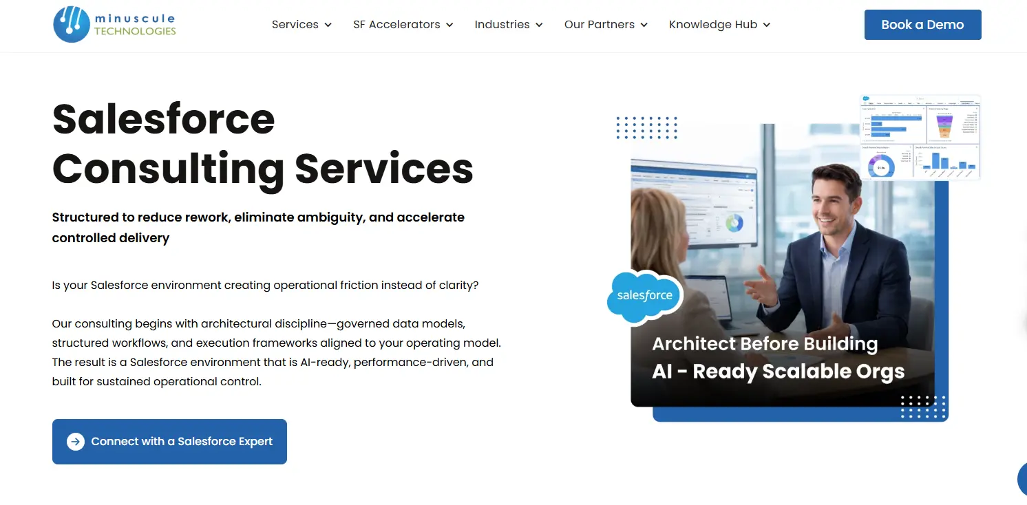 Screenshot 2 of Minuscule Technologies LLC