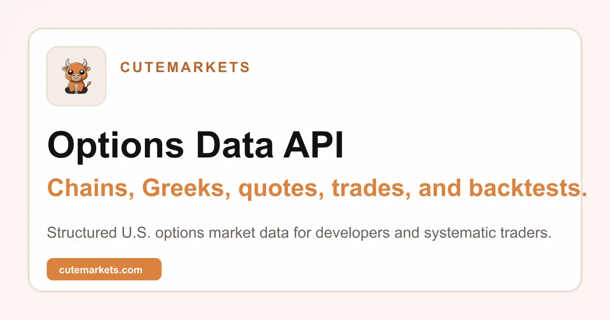 Screenshot 1 of CuteMarkets
