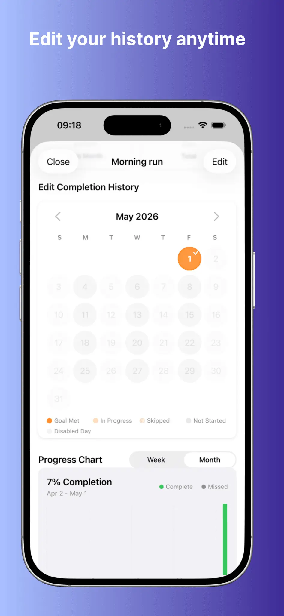 Screenshot 1 of Stepwise - Habit Tracker