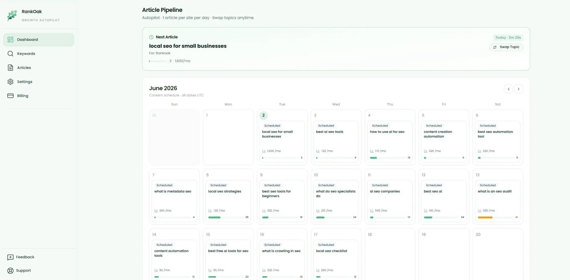 Screenshot 2 of RankOak