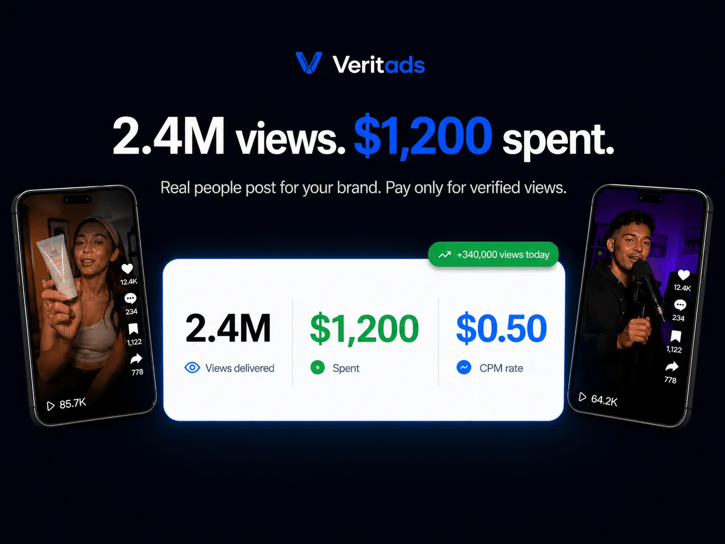 Screenshot 1 of Veritads