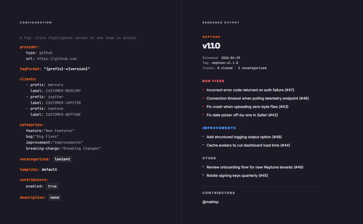 Screenshot 1 of ReleaseJet