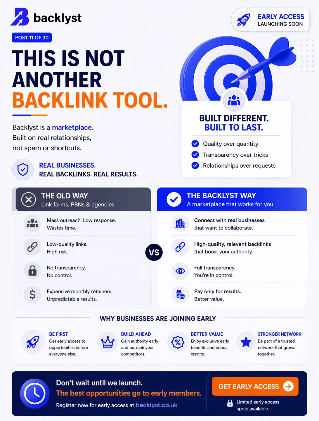 Screenshot 6 of Backlyst