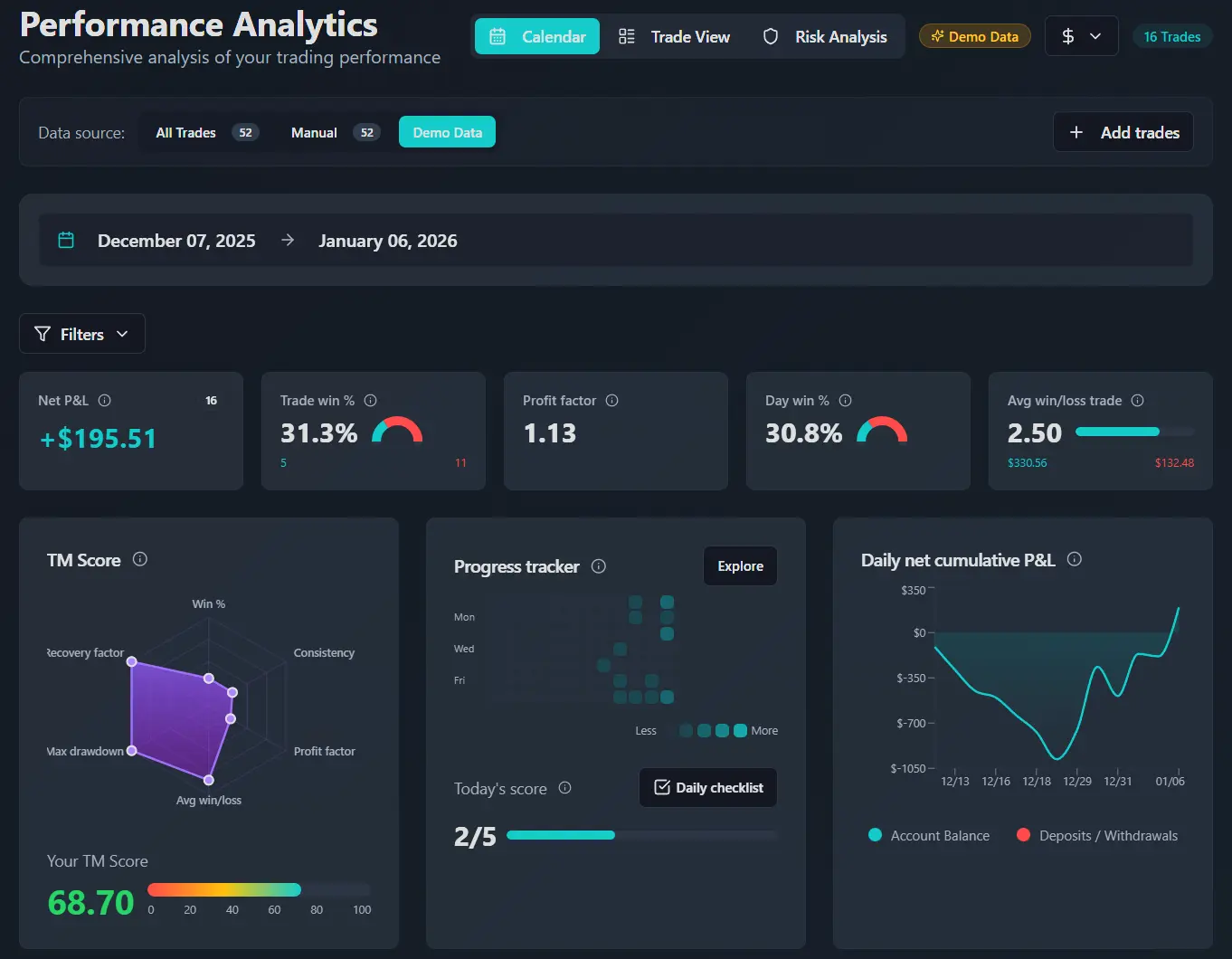 Screenshot 3 of TradeMarkets.ai