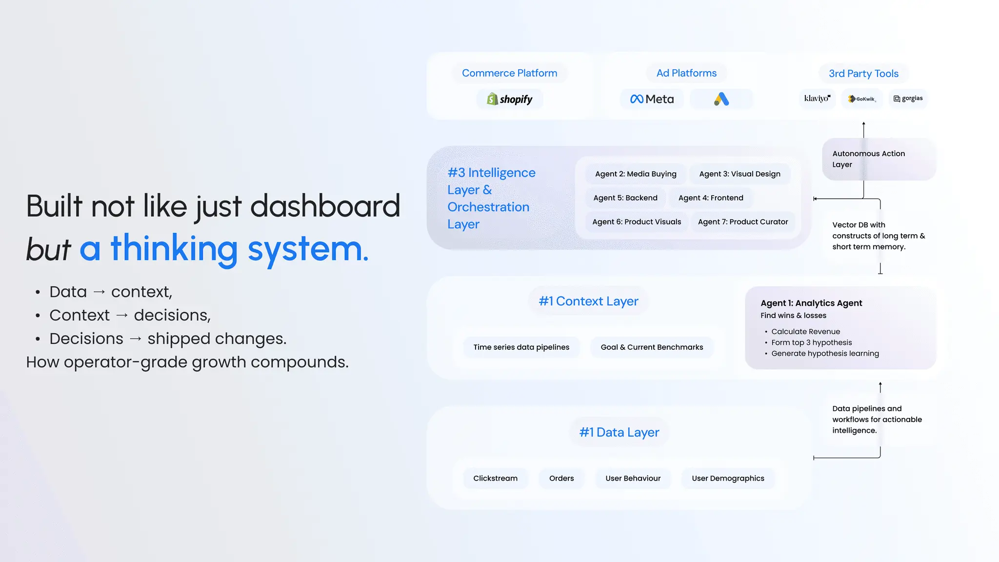 Screenshot 2 of Helium