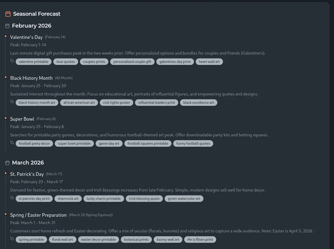 Screenshot 3 of Listify