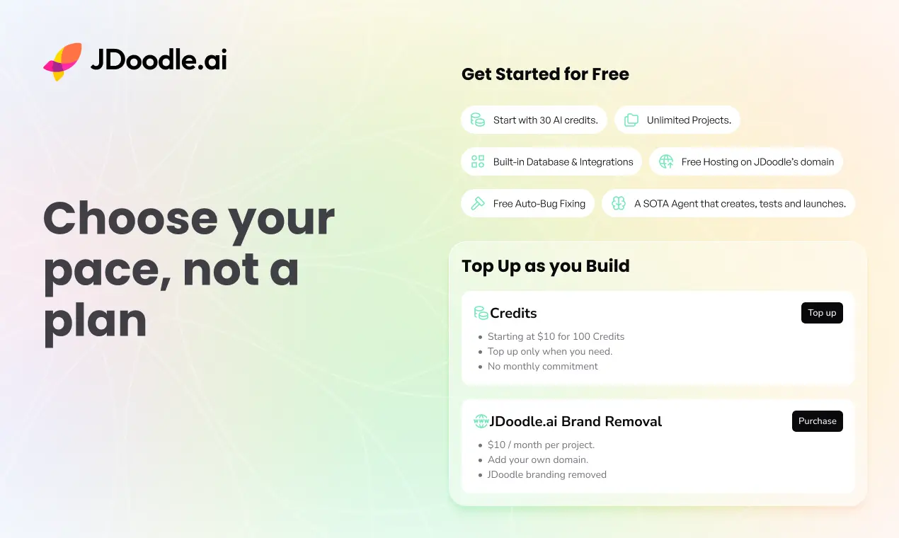 Screenshot 7 of JDoodle AI