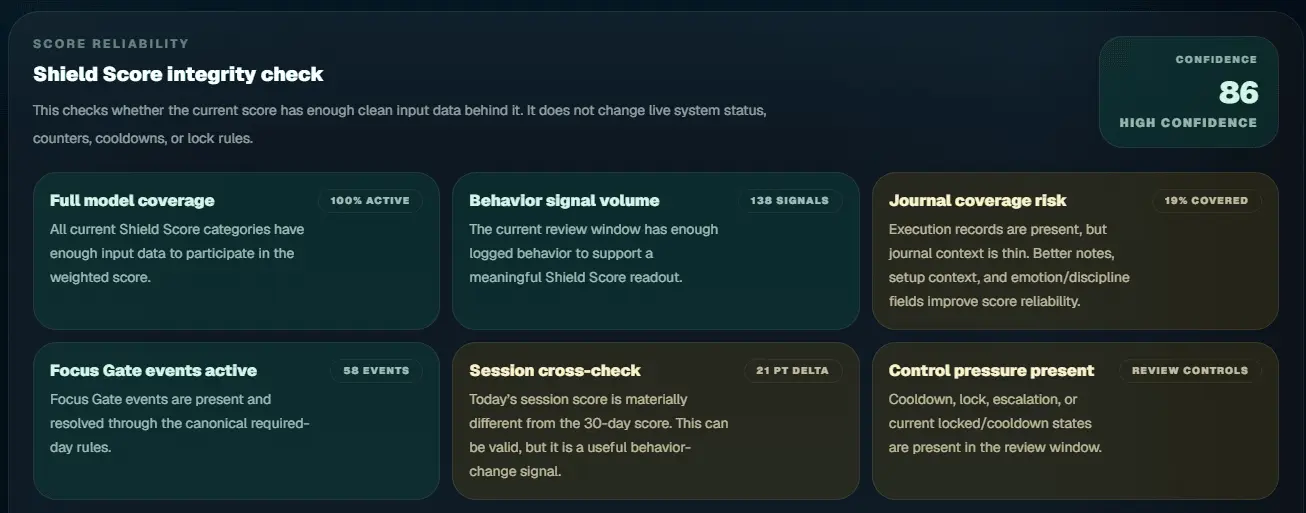 Screenshot 4 of SignalShield