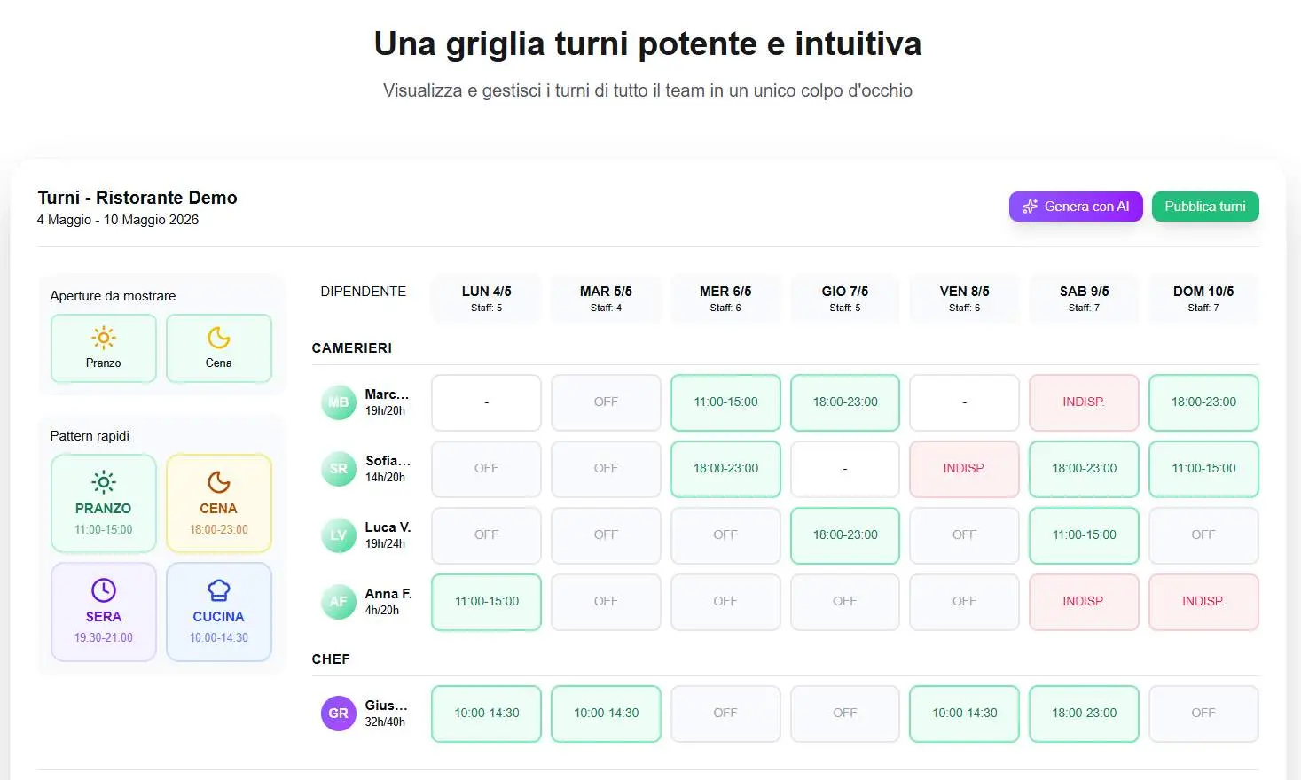 Screenshot 1 of Turnapp