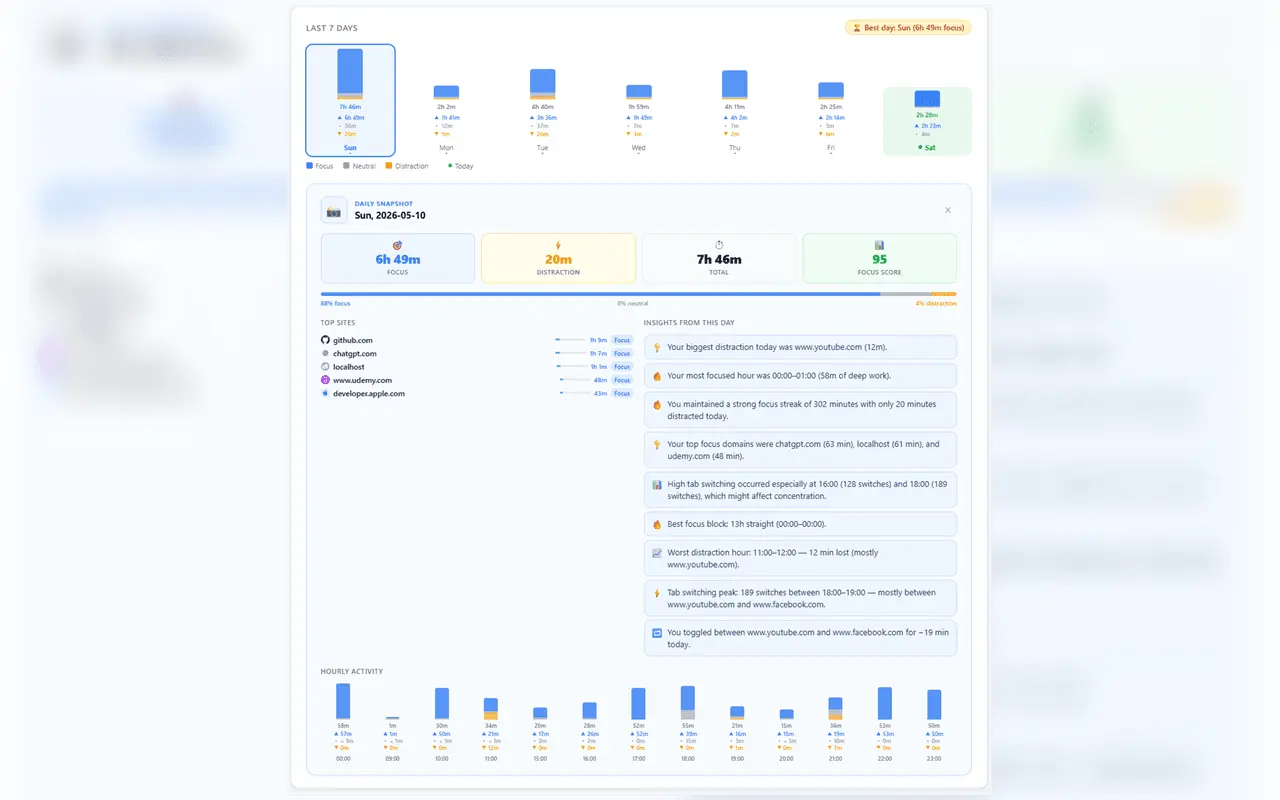 Screenshot 3 of Focus Companion