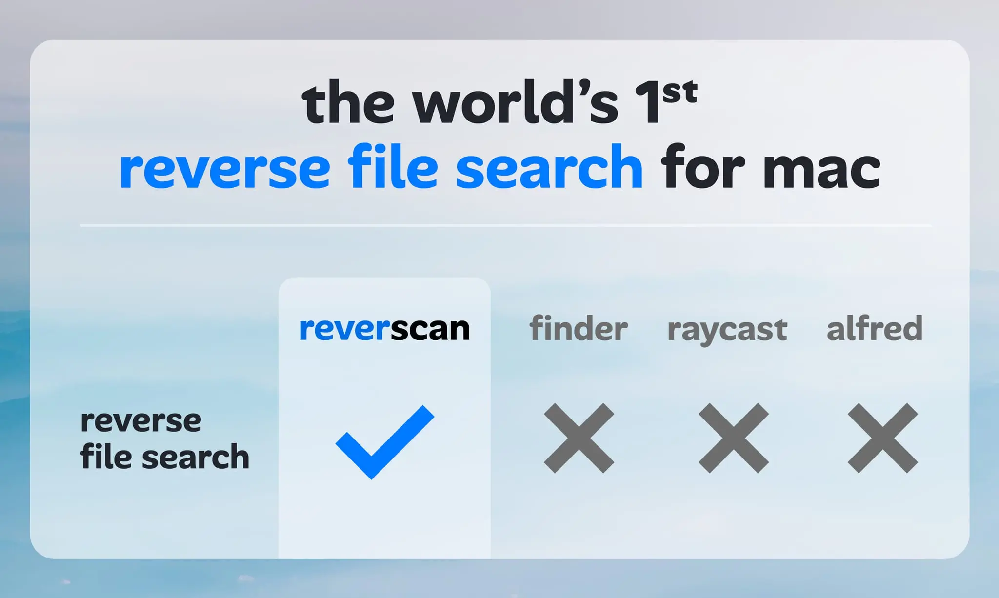 Screenshot 3 of reverscan