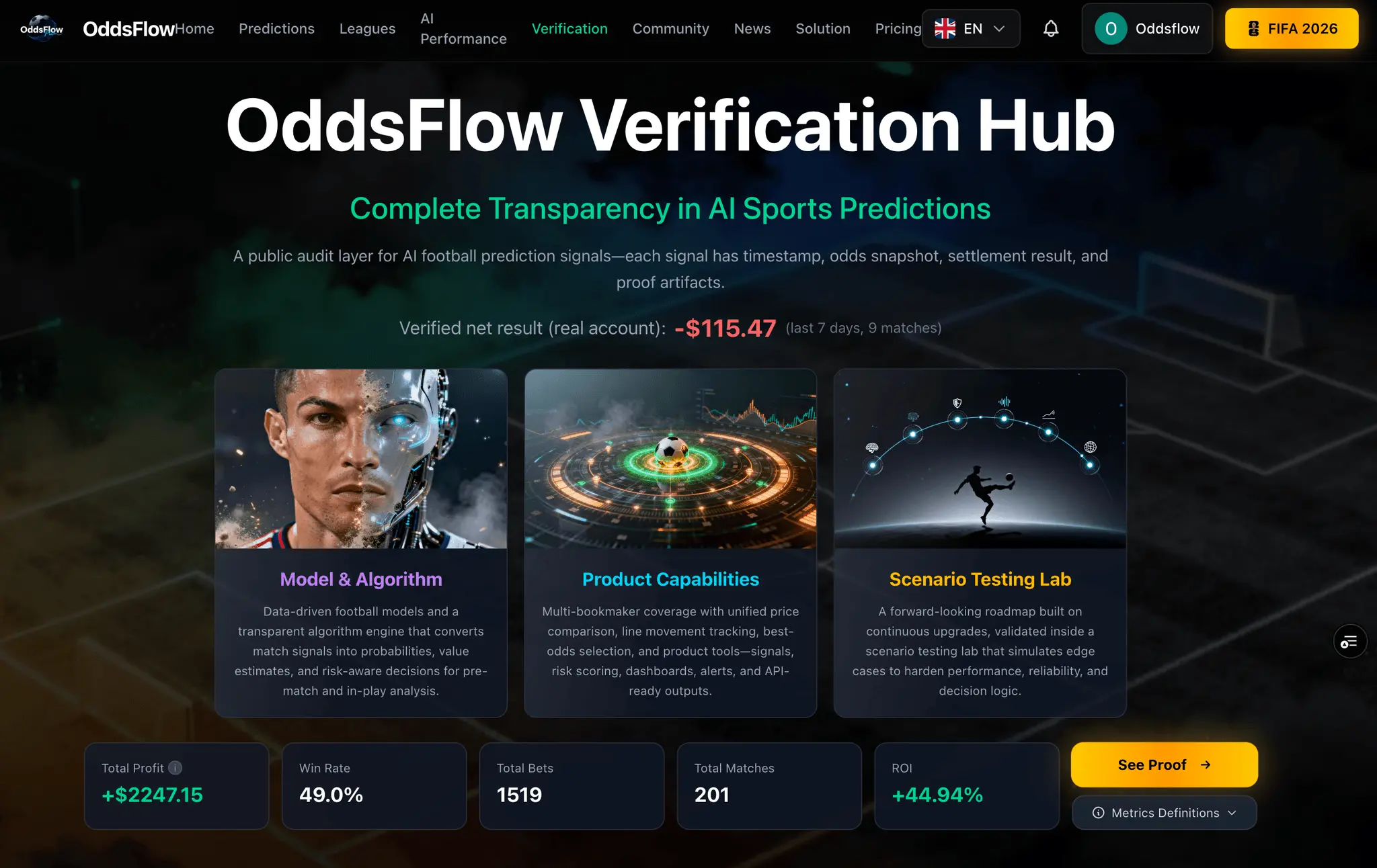 Screenshot 2 of Oddsflow AI 