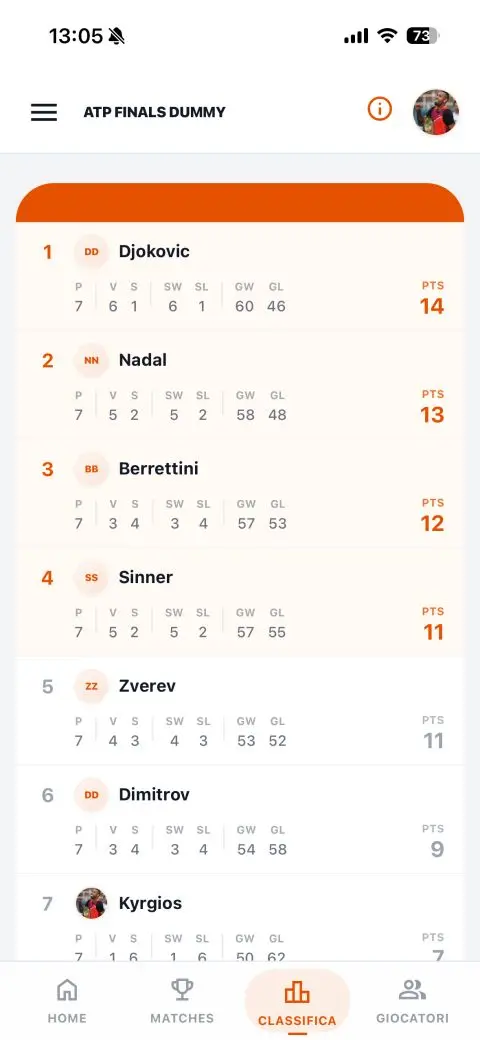 Screenshot 1 of Matchflow