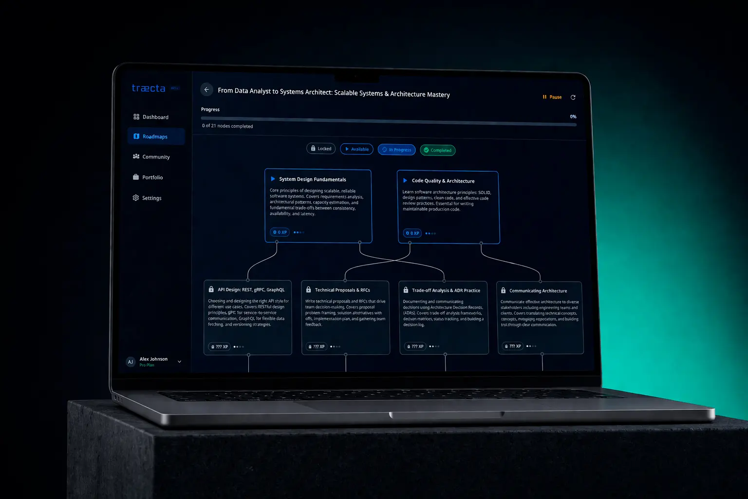 Screenshot 1 of Traecta