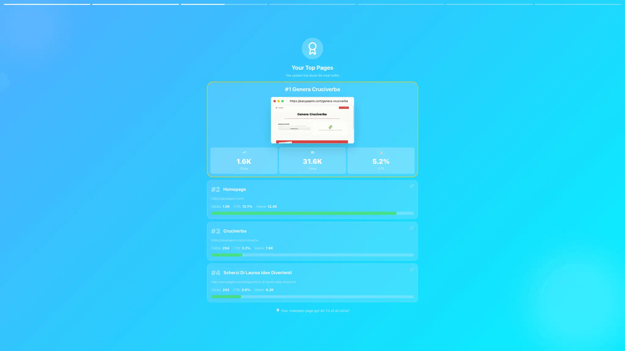 Screenshot 3 of Seowrap.now
