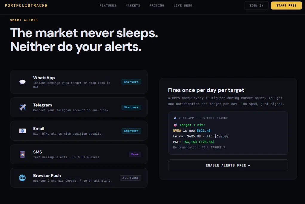 Screenshot 1 of PortfolioTrackr