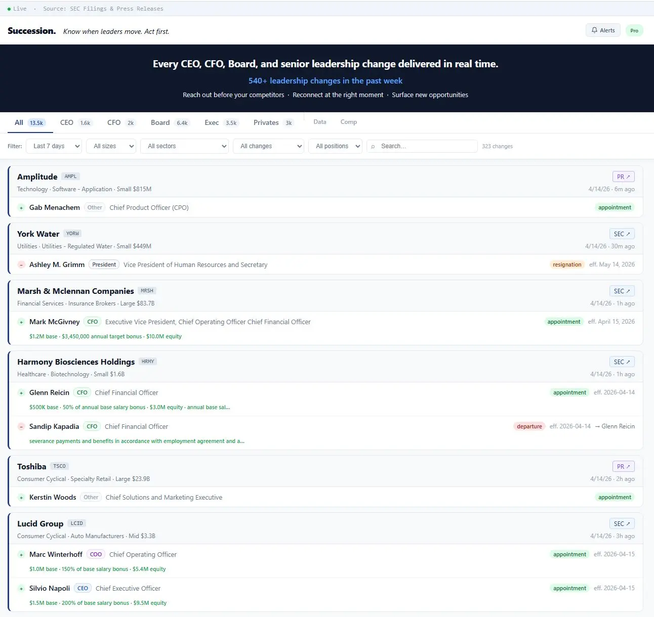 Screenshot 5 of Succession