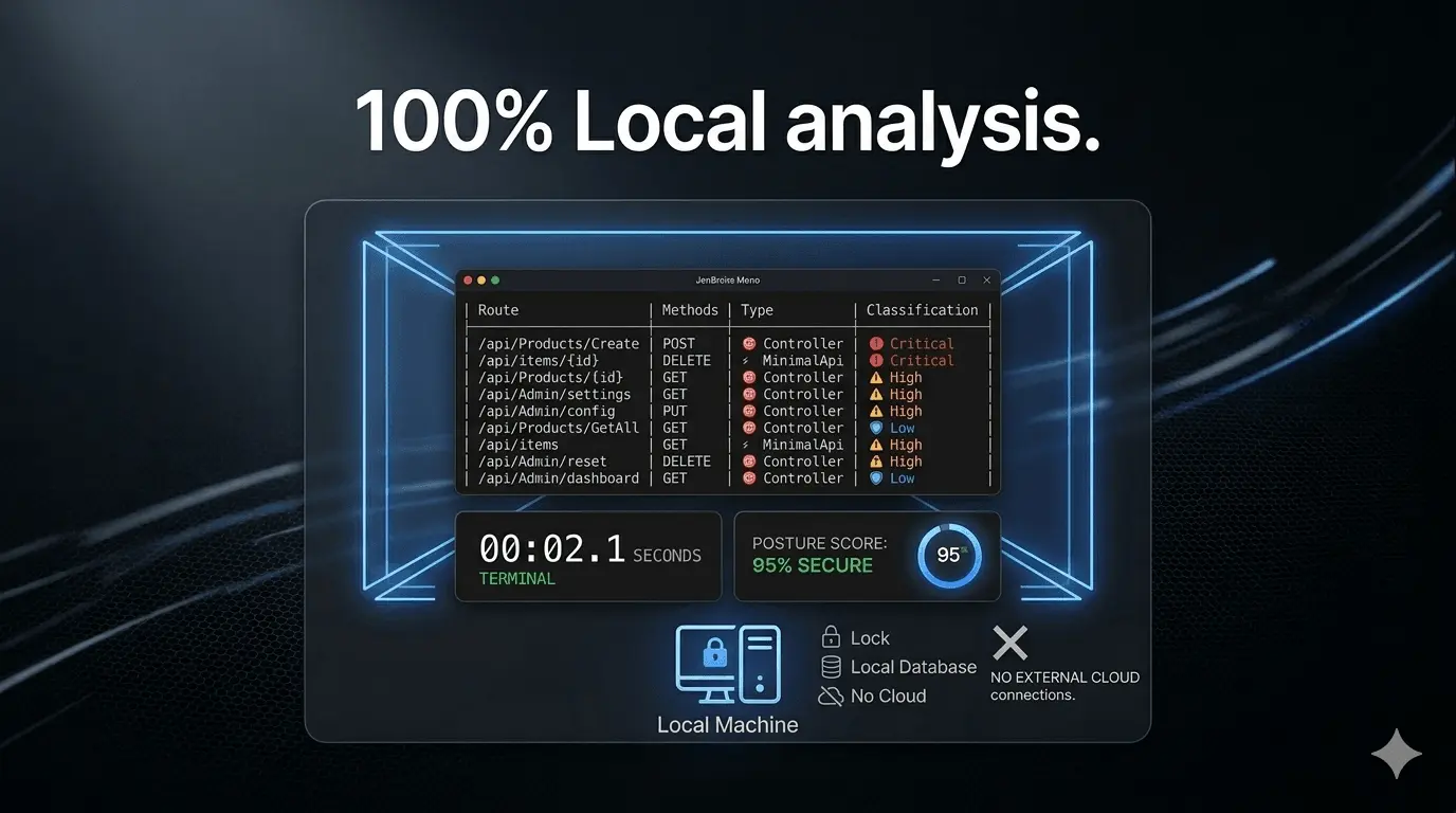 Screenshot 4 of ApiPosture