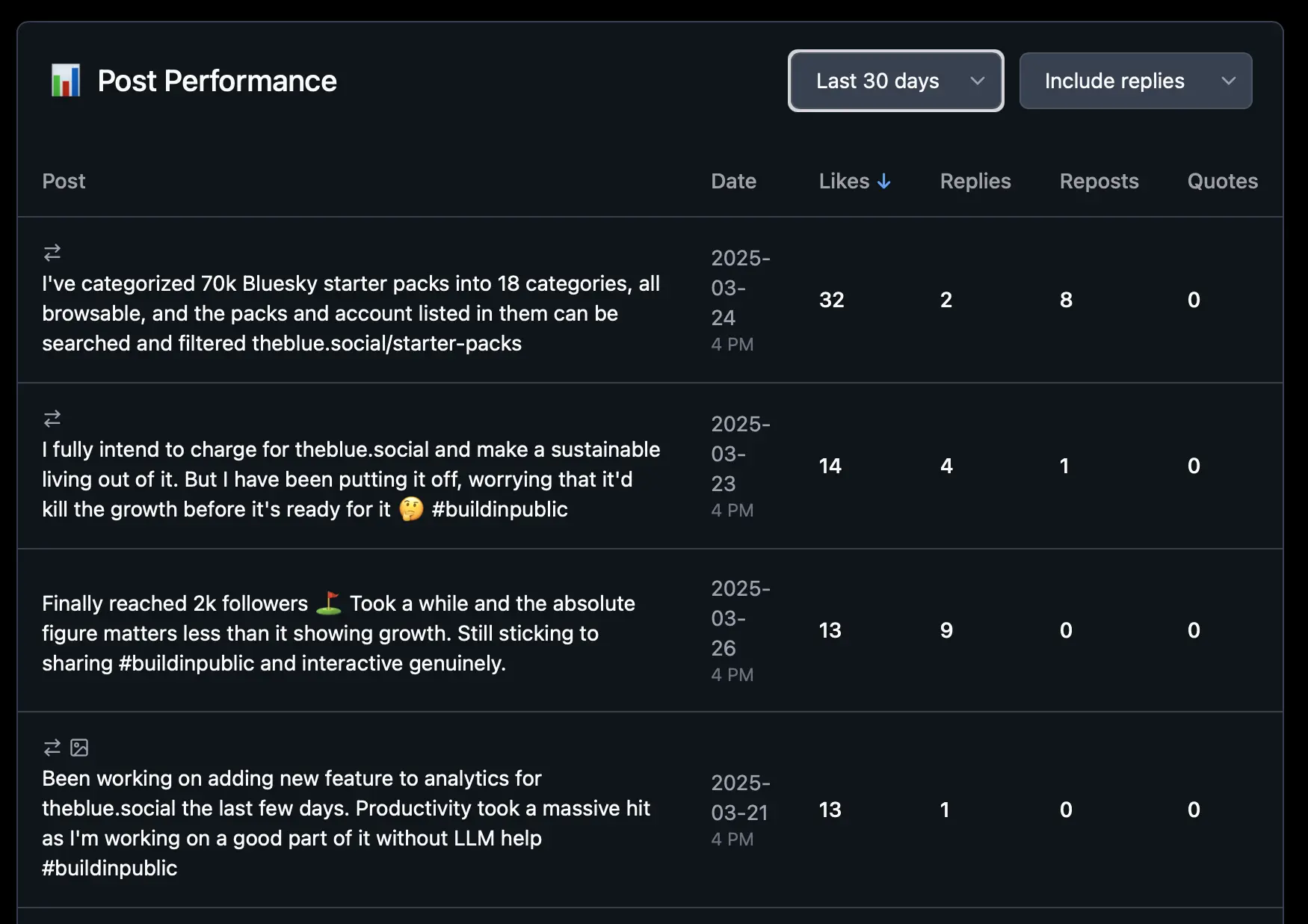 Screenshot 3 of TheBlue.social